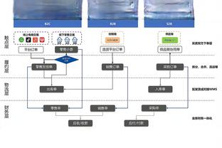 德媒：曼联对签下舒波莫廷并不感兴趣，他们希望将阵容年轻化